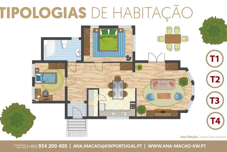 Tipologias de Habitação